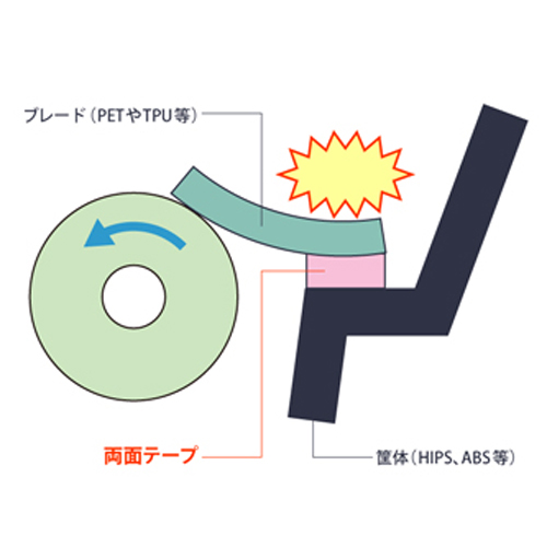 ゴム固定用両面テープ　VR-5300(厚手タイプ)