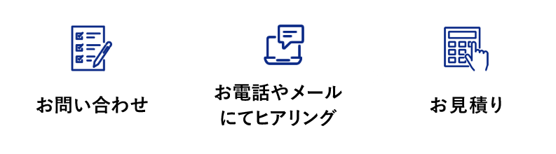 お問い合わせ お電話やメールにてヒアリング お見積り